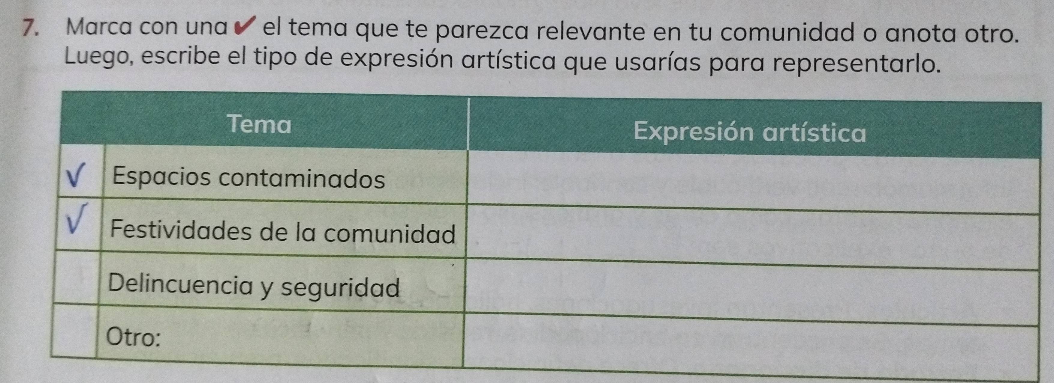 Marca con una ✔ el tema que te parezca relevante en tu comunidad o anota otro.
Luego, escribe el tipo de expresión artística que usarías para representarlo.