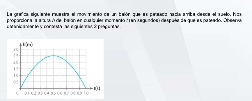 La gráfica siguiente muestra el movimiento de un balón que es pateado hacia arriba desde el suelo. Nos
proporciona la altura h del balón en cualquier momento f (en segundos) después de que es pateado. Observa
detenidamente y contesta las siguientes 2 preguntas.