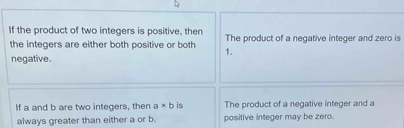 If the product of two integers is positive, then
The product of a negative integer and zero is
the integers are either both positive or both
1.
negative.
If a and b are two integers, then a* b is The product of a negative integer and a
always greater than either a or b. positive integer may be zero.