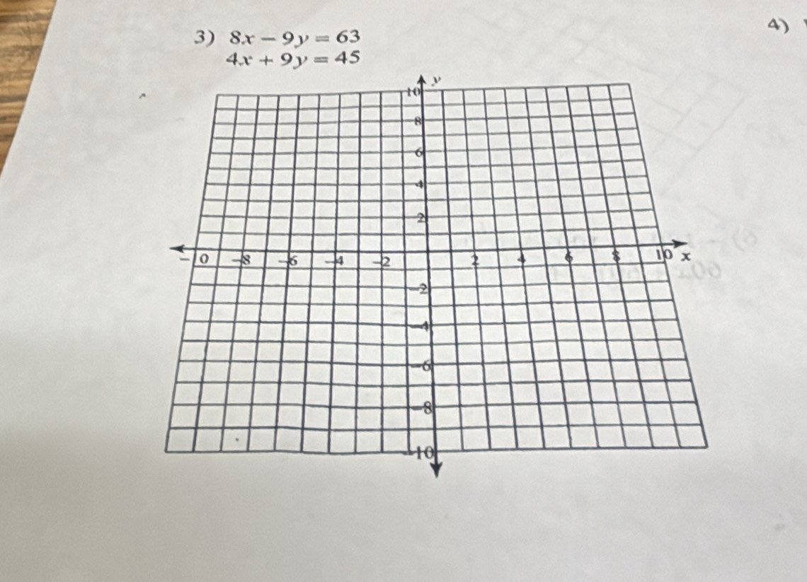 8x-9y=63
4)
4x+9y=45