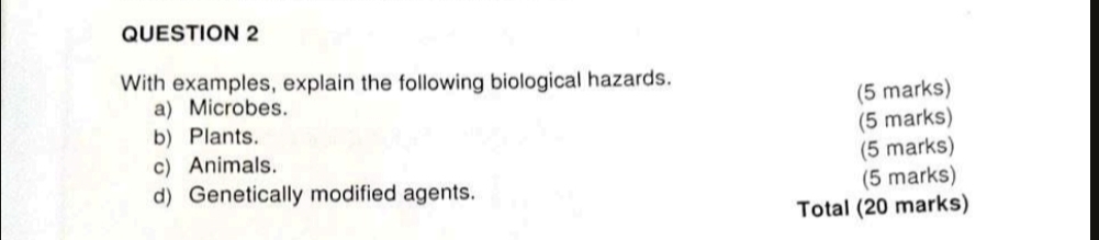 With examples, explain the following biological hazards. 
(5 marks) 
a) Microbes. 
(5 marks) 
b) Plants. 
(5 marks) 
c) Animals. 
d) Genetically modified agents. (5 marks) 
Total (20 marks)