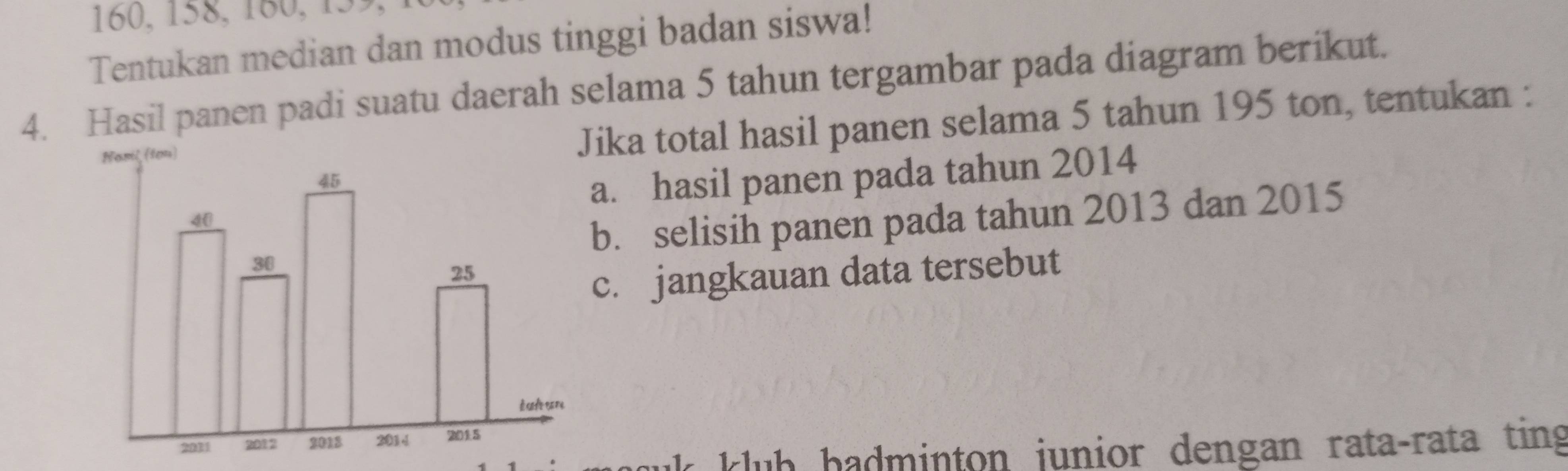 160, 158, 180, 139, 
Tentukan median dan modus tinggi badan siswa! 
4. Hasil panen padi suatu daerah selama 5 tahun tergambar pada diagram berikut. 
ika total hasil panen selama 5 tahun 195 ton, tentukan : 
a. hasil panen pada tahun 2014
b. selisih panen pada tahun 2013 dan 2015
c. jangkauan data tersebut 
uk klub badminton junior dengan rata-rata ting