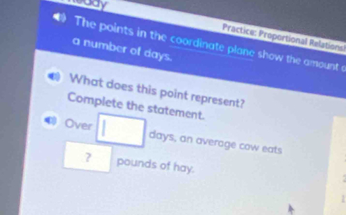 mey 
Practice: Proportional Relationsl 
The points in the coordinate plane show the amount o 
a number of days. 
What does this point represent? 
Complete the statement. 
Over □ days, an average cow eats 
? pounds of hay.