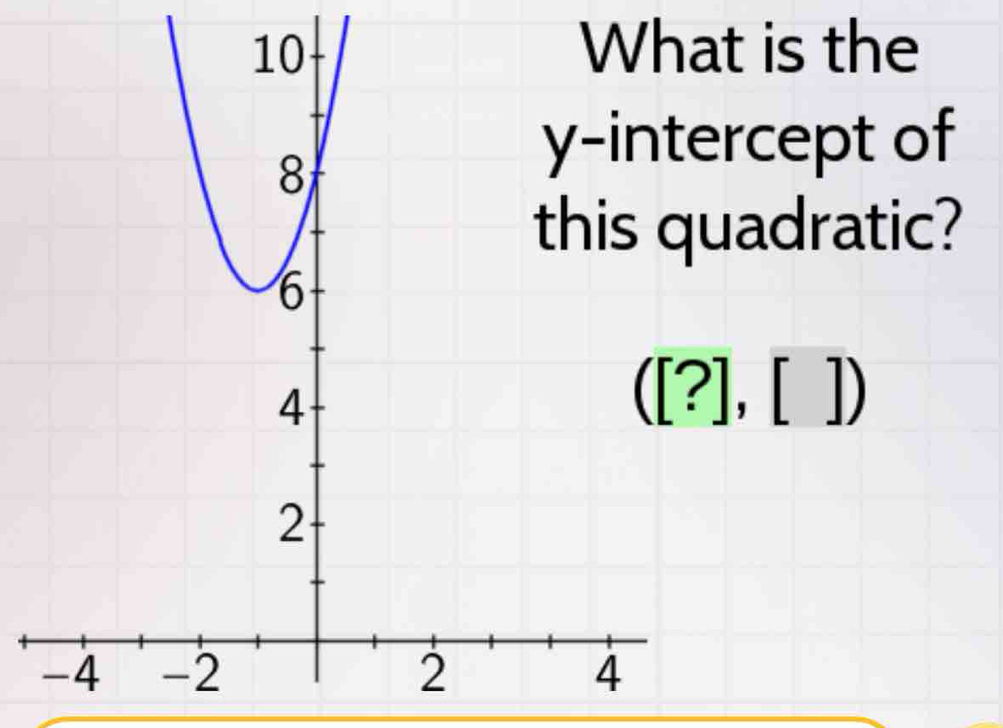 is the 
rcept of 
adratic?
([?],[])