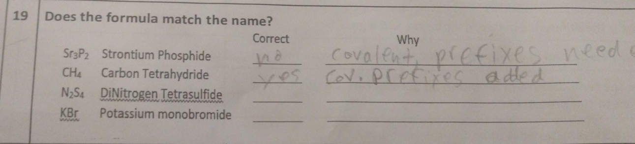 19 │Does the formula match the name?
Correct Why
__
Sr_3P_2 Strontium Phosphide
__
CH_4 Carbon Tetrahydride
__
N_2S_4 DiNitrogen Tetrasulfide
__
KBr Potassium monobromide