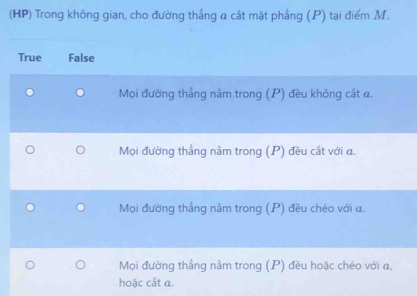 (HP) Trong không gian, cho đường thẳng a cắt mặt phẳng (P) tại điểm M.
True False
Mọi đường thắng nằm trong (P) đều không cắt a.
Mọi đường thẳng nằm trong (P) đều cắt với a.
Mọi đường thẳng nằm trong (P) đều chéo với a.
Mọi đường thẳng nằm trong (P) đều hoặc chéo với a,
hoặc cắt a.