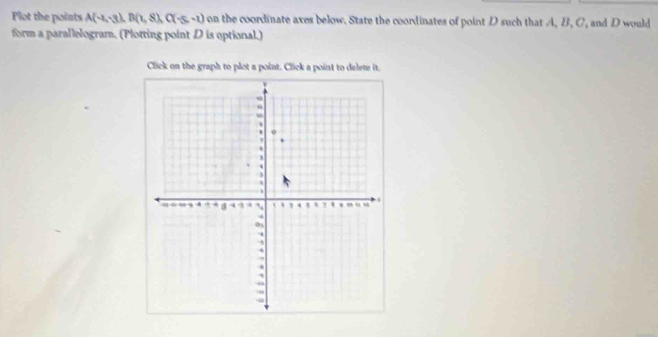 Plot the points A(-1,3), B(1,8), C(-5,-1) on the coordinate axes below. State the coordinates of point D such that A, B, C, and D would 
form a parallelogram. (Plotting point D is optional.) 
Click on the graph to plot a point. Click a point to delete it.