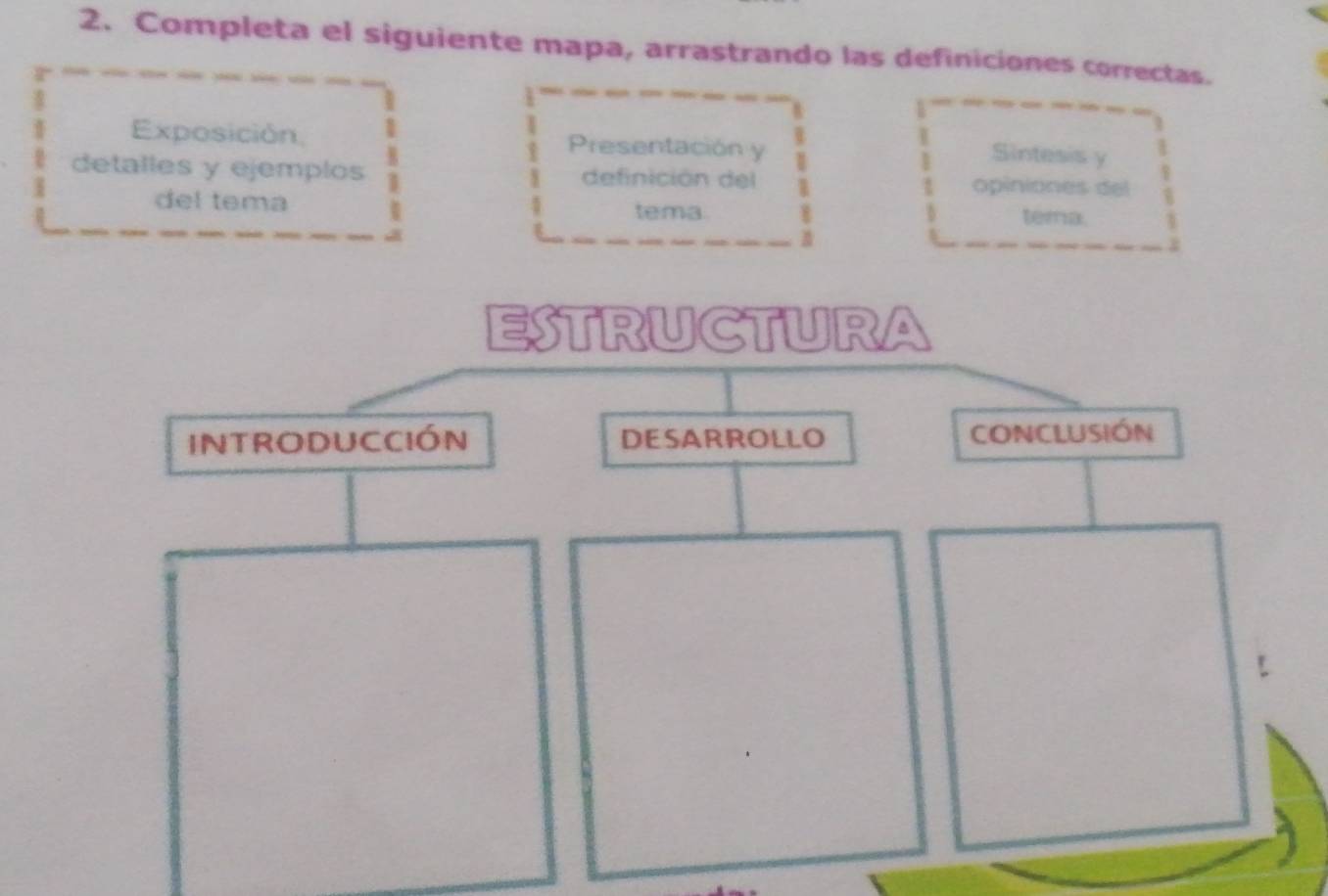 Completa el siguiente mapa, arrastrando las definiciones correctas. 
Exposición, Presentación y 
Sintesis y 
detalles y ejemplos definición del opiniones del 
del tema tema tera.