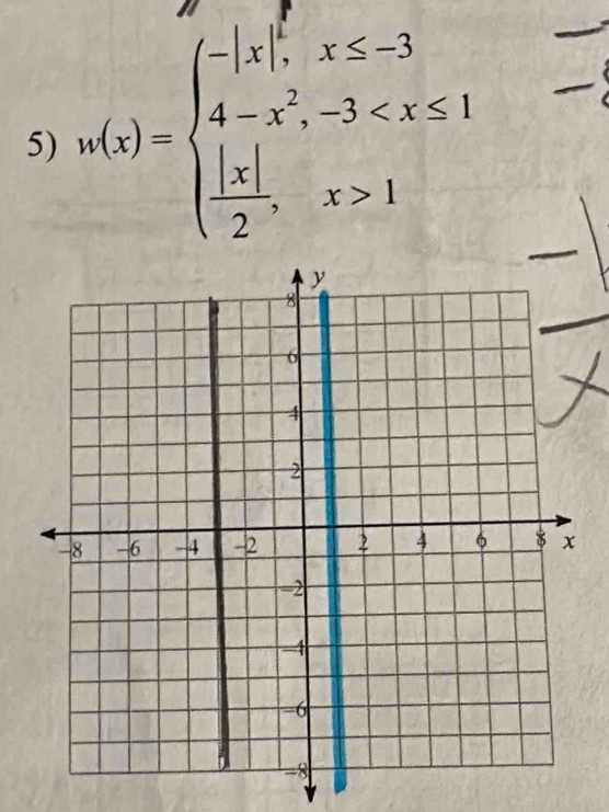 n(x)=beginarrayl -|x|,x≤ -3 4-x^2,-3 1endarray.