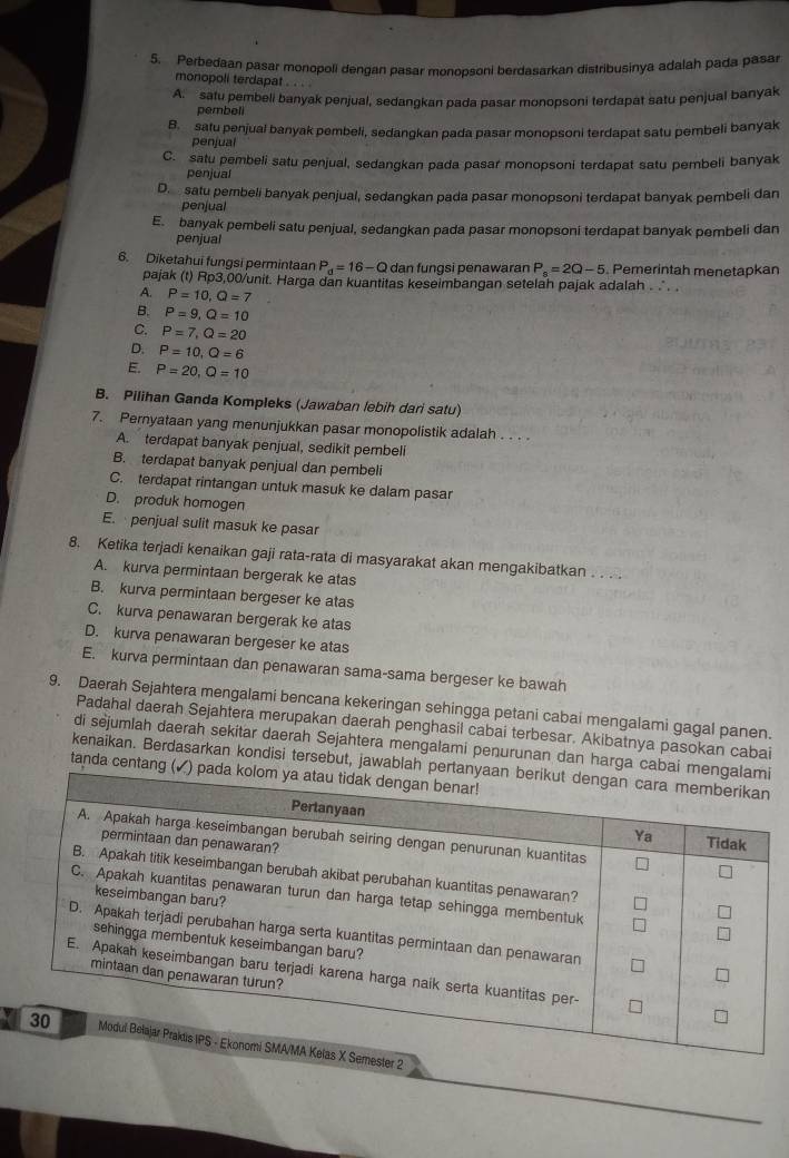Perbedaan pasar monopoli dengan pasar monopsoni berdasarkan distribusinya adalah pada pasar
monopoli terdapat . . . .
A. satu pembeli banyak penjual, sedangkan pada pasar monopsoni terdapat satu penjual banyak
pembell
B. satu penjual banyak pembeli, sedangkan pada pasar monopsoni terdapat satu pembeli banyak
penjual
C. satu pembeli satu penjual, sedangkan pada pasar monopsoni terdapat satu pembeli banyak
penjual
D. satu pembeli banyak penjual, sedangkan pada pasar monopsoni terdapat banyak pembeli dan
penjual
E. banyak pembeli satu penjual, sedangkan pada pasar monopsoni terdapat banyak pembeli dan
penjual
6. Diketahui fungsi permintaan P_d=16-Q dan fungsi penawaran P_8=2Q-5. Pemerintah menetapkan
pajak (t) Rp3,00/unit. Harga dan kuantitas keseimbangan setelah pajak adalah . . . .
A. P=10,Q=7
B. P=9,Q=10
C. P=7,Q=20
D. P=10,Q=6
E. P=20,Q=10
B. Pilihan Ganda Kompleks (Jawaban lebih dari satu)
7. Pernyataan yang menunjukkan pasar monopolistik adalah . . .
A. terdapat banyak penjual, sedikit pembeli
B. terdapat banyak penjual dan pembel
C. terdapat rintangan untuk masuk ke dalam pasar
D. produk homogen
E. penjual sulit masuk ke pasar
8. Ketika terjadi kenaikan gaji rata-rata di masyarakat akan mengakibatkan . . . .
A. kurva permintaan bergerak ke atas
B. kurva permintaan bergeser ke atas
C. kurva penawaran bergerak ke atas
D. kurva penawaran bergeser ke atas
E. kurva permintaan dan penawaran sama-sama bergeser ke bawah
9. Daerah Sejahtera mengalami bencana kekeringan sehingga petani cabai mengalami gagal panen.
Padahal daerah Sejahtera merupakan daerah penghasil cabai terbesar. Akibatnya pasokan cabai
di sejumlah daerah sekitar daerah Sejahtera mengalami penurunan dan harga cab
kenaikan. Berdasarkan kondisi tersebut, jawablah 
tanda centang