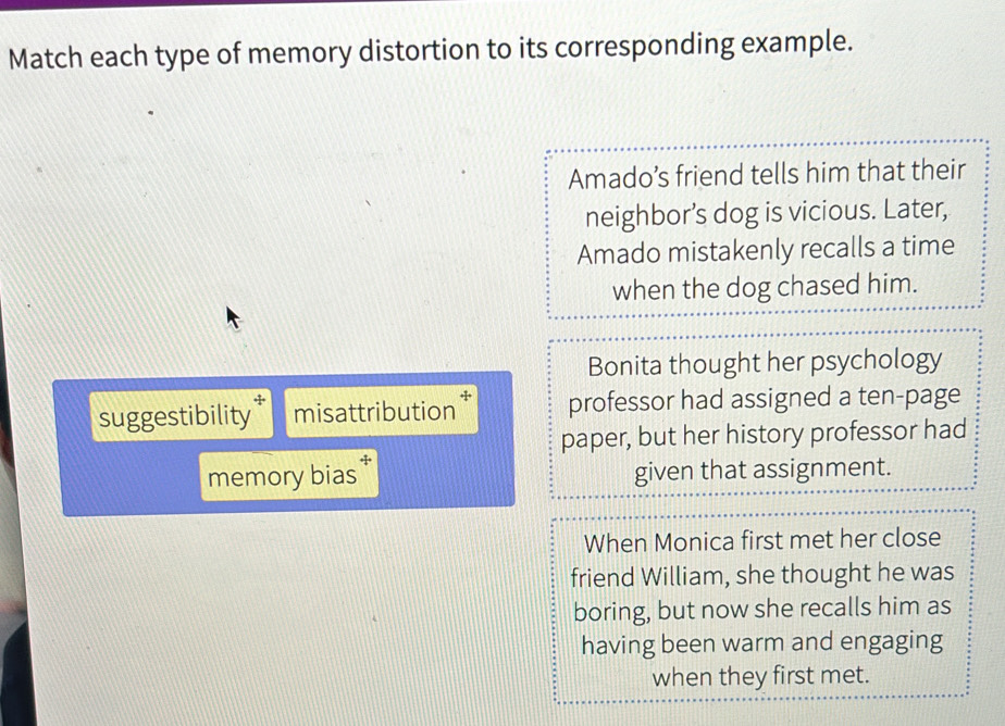 Solved: Match each type of memory distortion to its corresponding ...