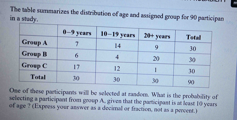 The table summarizes the distribution of age and assigned group for 90 participan
in a study.
One of these participants will be selected at random. What is the probability of
selecting a participant from group A, given that the participant is at least 10 years
of age ? (Express your answer as a decimal or fraction, not as a percent.)