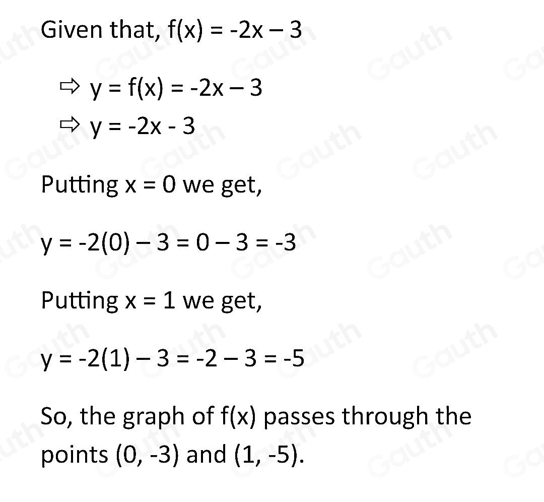 Given that, f(x)=-2x-3
y=f(x)=-2x-3
y=-2x-3
Putting x=0 we get,
y=-2(0)-3=0-3=-3
Putting x=1 we get,
y=-2(1)-3=-2-3=-5
So, the graph of f(x) passes through the 
points (0,-3) and (1,-5).