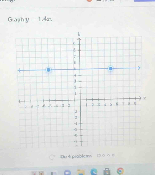 Graph y=1.4x. 
Do 4 problems