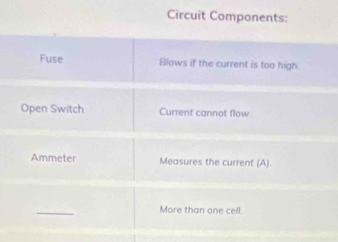 Circuit Component