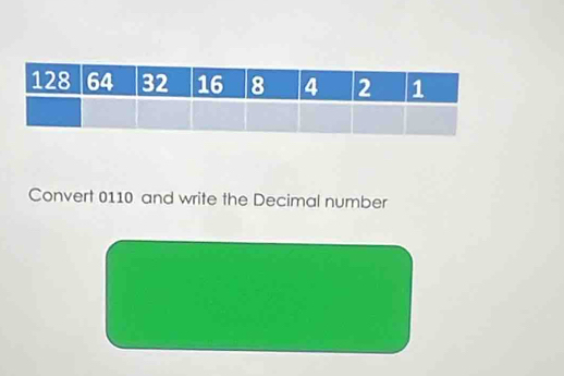 Convert 0110 and write the Decimal number