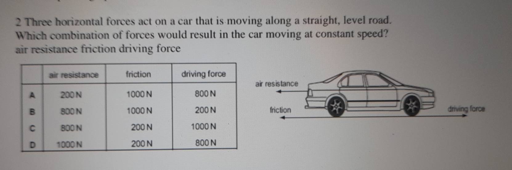 Three horizontal forces act on a car that is moving along a straight, level road.
Which combination of forces would result in the car moving at constant speed?
air resistance friction driving force