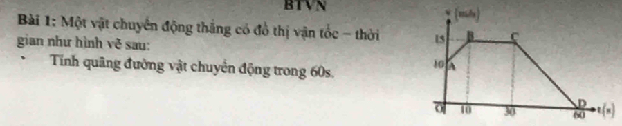 BTVN 
Bài 1: Một vật chuyển động thắng có đồ thị vận tốc - thời 
gian như hình vẽ sau: 
Tính quâng đường vật chuyển động trong 60s,