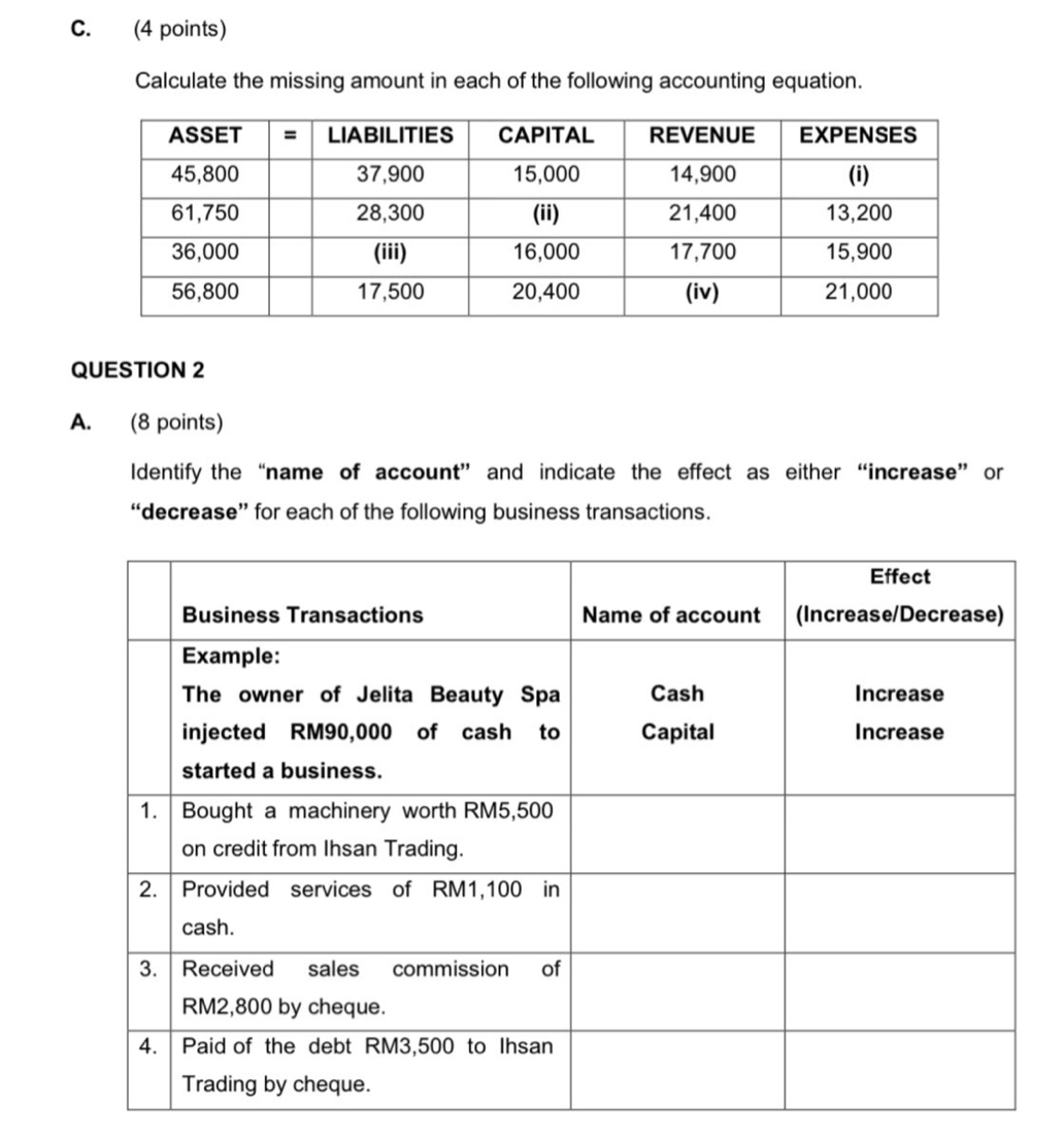 Calculate the missing amount in each of the following accounting equation. 
QUESTION 2 
A. (8 points) 
Identify the “name of account” and indicate the effect as either “increase” or 
“decrease” for each of the following business transactions.