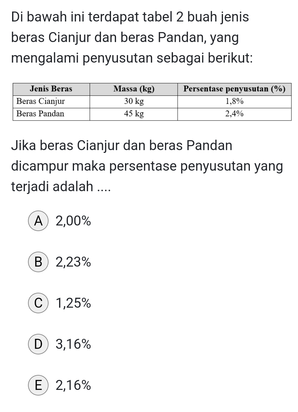 Di bawah ini terdapat tabel 2 buah jenis
beras Cianjur dan beras Pandan, yang
mengalami penyusutan sebagai berikut:
Jika beras Cianjur dan beras Pandan
dicampur maka persentase penyusutan yang
terjadi adalah ....
A) 2,00%
B 2,23%
C 1,25%
D 3,16%
E 2,16%