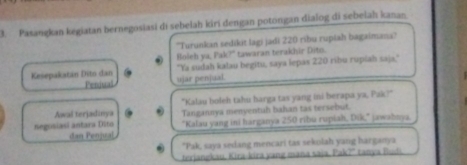 Pasangkan kegiatan bernegosiasi di sebelah kiri dengan potongan dialog di sebelah kanan 
''Turunkan sedikit lagi jadi 220 ribu rupiah bagaimana' 
foleh ya, Pak?" tawaran terakhir Dito. 
Kesepakatán Dito dan 'Ya sudah kalau begitu, saya lepas 220 ribu rupiah saja,' 
Peniual ujar penjual. 
Awal terjadinya "Kalau boleh tahu harga tas yang ini berapa ya, Pak?" 
Tangannya menventuh bahan tas tersebut. 
negosiasi antara Dito "Kalau yang ini harganya 250 ribu rupiah, Dik," jawaboys. 
dan Penjral 
"Pak, saya sedang mencari tas sekolah yang harganya 
ferjangkau, Kira-kira yang mana saja, Pak?' tanya Budi