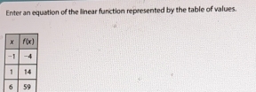 Enter an equation of the linear function represented by the table of values.