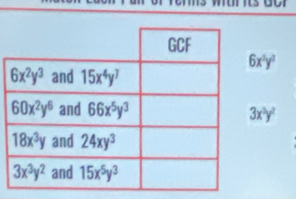 6x^2y^3
3x^3y^2