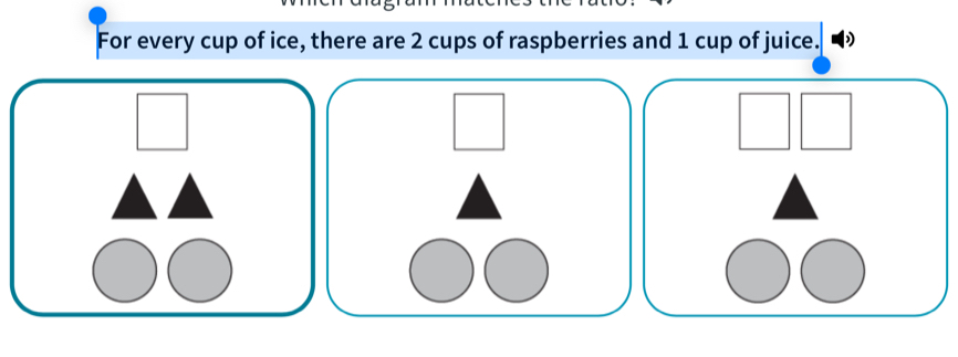 For every cup of ice, there are 2 cups of raspberries and 1 cup of juice.