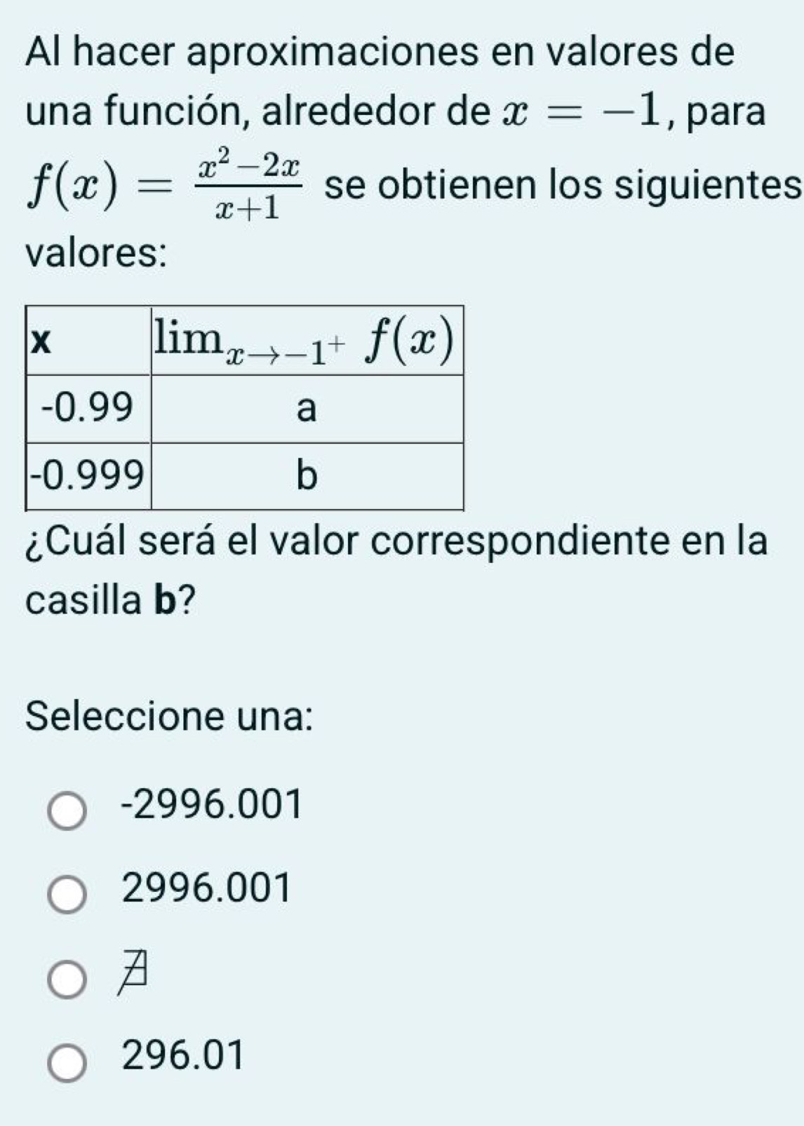 Al hacer aproximaciones en valores de
una función, alrededor de x=-1 , para
f(x)= (x^2-2x)/x+1  se obtienen los siguientes
valores:
¿Cuál será el valor correspondiente en la
casilla b?
Seleccione una:
-2996.001
2996.001
296.01