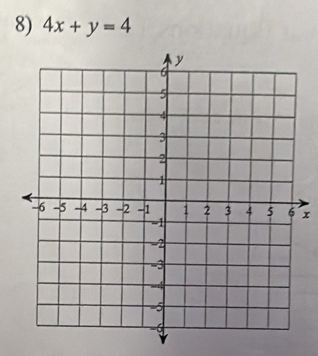 4x+y=4
x