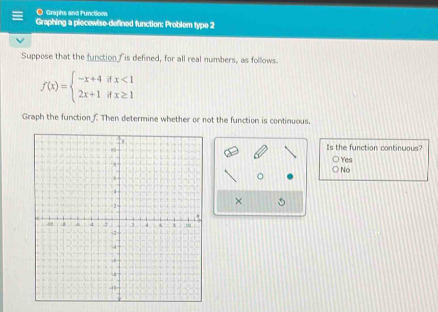 Graphs and Functions
Graphing a piecewise-defined function: Problem type 2
Suppose that the function is defined, for all real numbers, as follows.
f(x)=beginarrayl -x+4ifx<1 2x+1ifx≥ 1endarray.
Graph the function Then determine whether or not the function is continuous.
Is the function continuous?
Yes
No
。
×