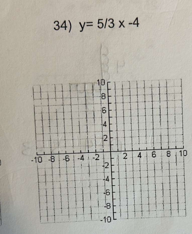 y=5/3x-4
0