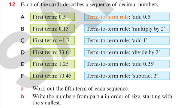 Each of the cards describes a sequence of decimal numbers. 
A First term: 0.5 Term-to-term rule: ‘add 0.5'
B First term: 0.15 Term-to-term rule: "multiply by 2'
C First term: −1.7 Term-to-term rule: ‘add 1
D First term: 33.6 Term-to-term rule: ‘divide by 2^,
E First term: 1.25 Term-to-term rule: ‘add 0.25^,
F First term: 10.45 Term-to-term rule: ‘subtract 2^,
a Work out the fifth term of each sequence. 
b Write the numbers from part a in order of size, starting with 
the smallest.