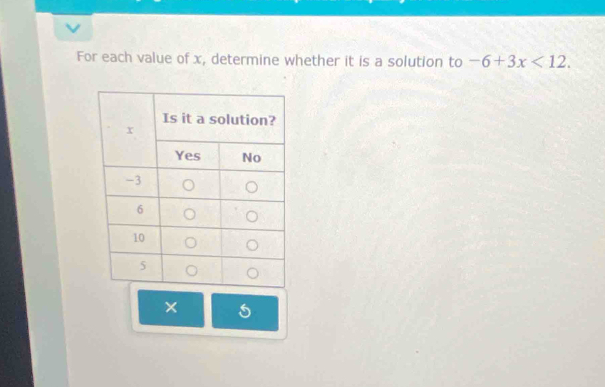 For each value of x, determine whether it is a solution to -6+3x<12</tex>. 
×