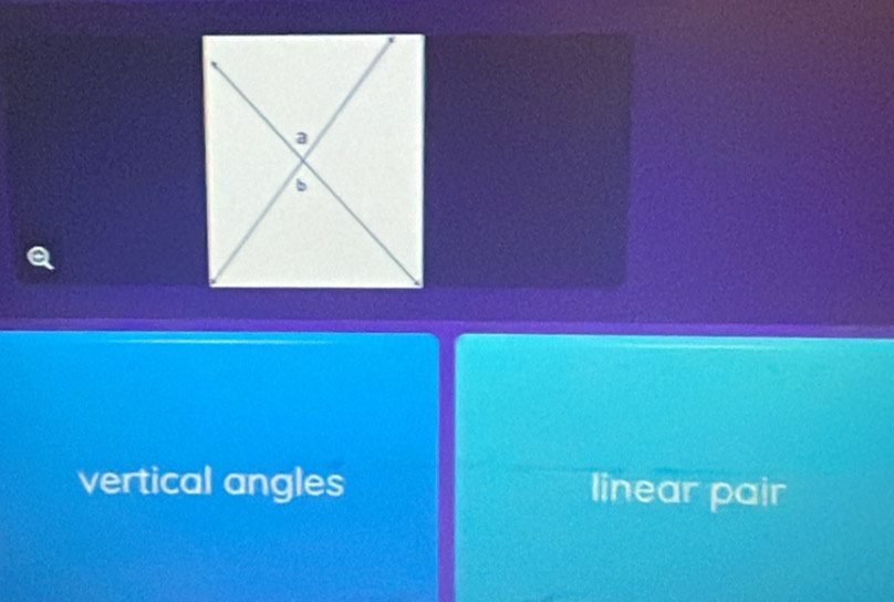 vertical angles linear pair