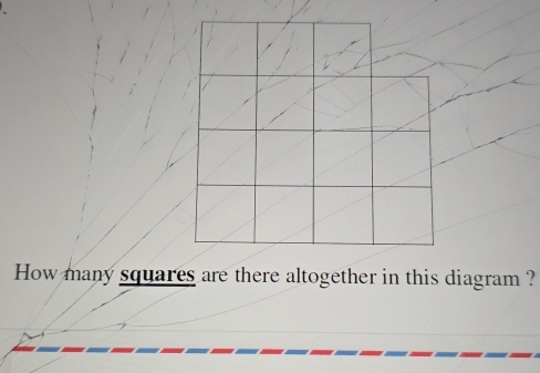 How many squares are there altogether in this diagram ?