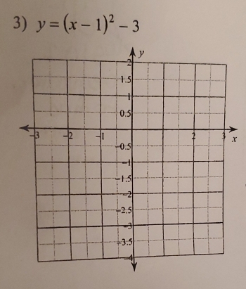 y=(x-1)^2-3
x