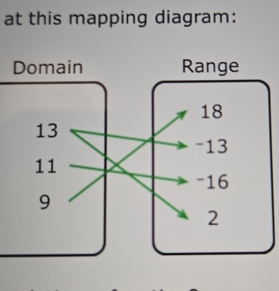 at this mapping diagram: