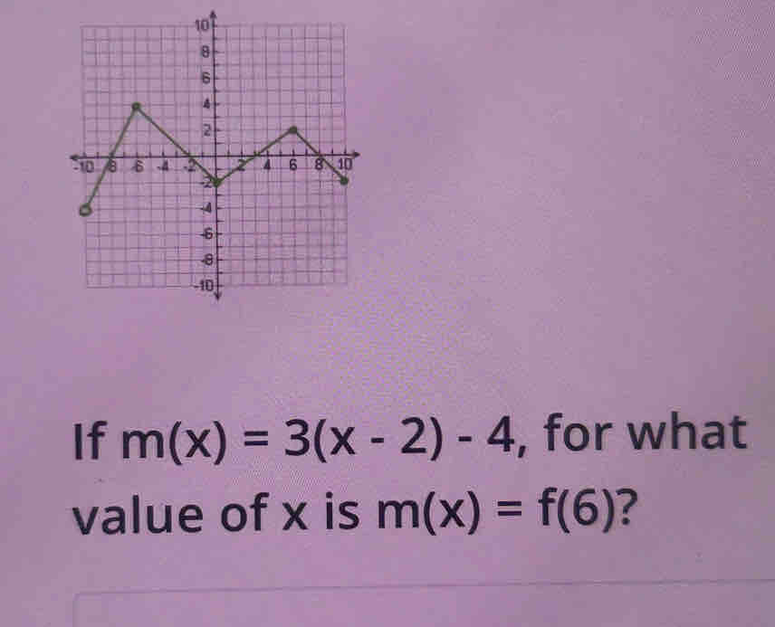 If m(x)=3(x-2)-4 , for what 
value of x is m(x)=f(6) ?