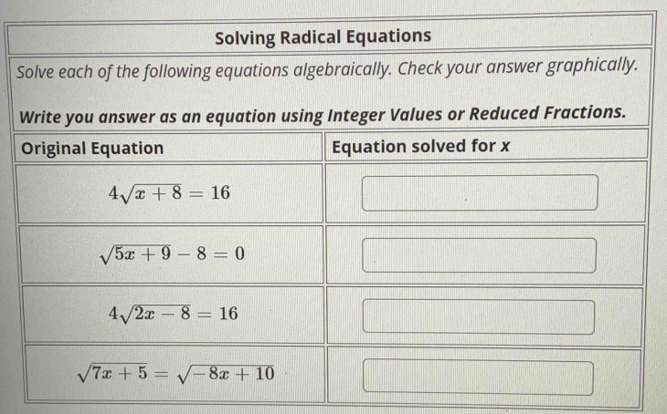 Solving Radical Equations