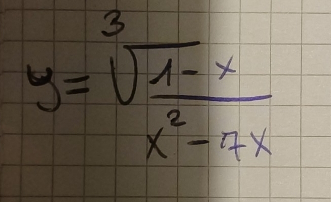 y=sqrt[3](frac 1-x)x^2-4x