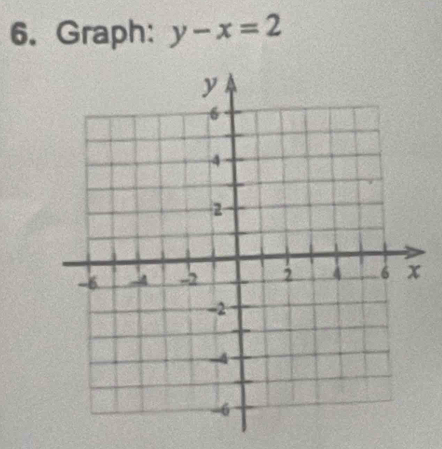 Graph: y-x=2