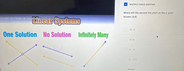 QUESTION
Where will the second line start on the y-axis?
OLVING SYSTEMS OF EQU Linear Systems
Answer (0,8)
(0,2)
One Solution No Solution Infinitely Many
(0,8)
(0,-3)
(0,-3/2)
Rewatch