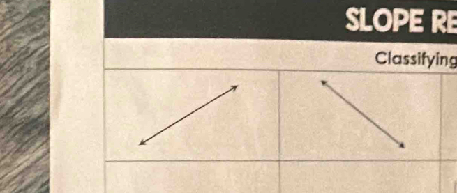 SLOpe Re 
Classifying