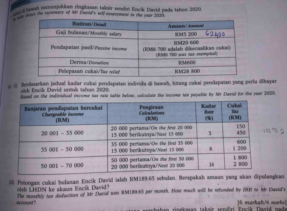 beopik 4. 1 
y Jadual di bawah menunjukkan ringkasan taksir sendiri Encik David pada tahun 2020. 
The tabshows the summary of Mr David's self-assessment in the year 2020 
(@) (i) Berdasarkan jadual kadar cukai pendapatan individu di bawah, hitung cukai pendapatan yang perlu dibayar 
oleh Encik David untuk tahun 2020. 
Based on the individual income tax rate table below, calculate the income tax payable by Mr David for the year 2020. 
(ii) Potongan cukai bulanan Encik David ialah RM189.65 sebulan. Berapakah amaun yang akan dipulangkan 
oleh LHDN ke akaun Encik David? 
The monthly tax deduction of Mr David was RM189.65 per month. How much will be refunded by IRB to Mr David’s 
account? [6 markah/6 marks] 
perubahan ringkasan taksir sendiri Encik David pada