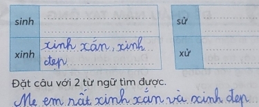 Đặt câu với 2 từ ngữ tìm được.