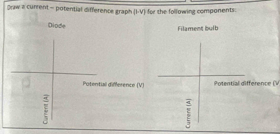 Draw a current - potential difference graph (I-V) for the following components: 
Diode 
Filament bulb 
Potential difference (V) Potential difference (V
ξ
5