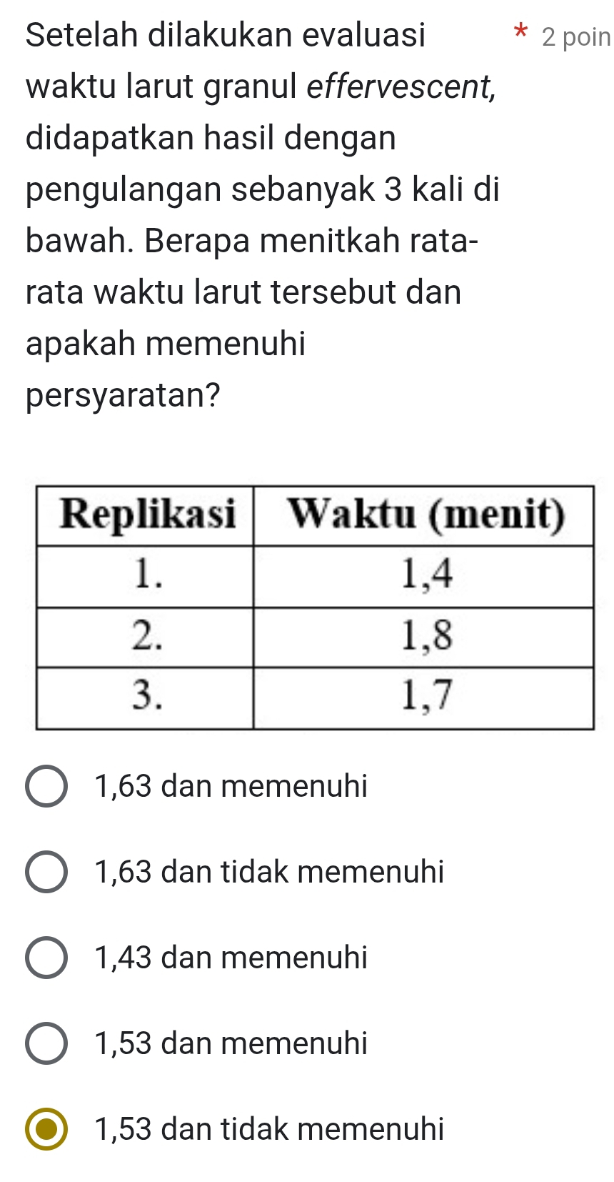 Setelah dilakukan evaluasi 2 poin
waktu larut granul effervescent,
didapatkan hasil dengan
pengulangan sebanyak 3 kali di
bawah. Berapa menitkah rata-
rata waktu larut tersebut dan
apakah memenuhi
persyaratan?
1,63 dan memenuhi
1,63 dan tidak memenuhi
1,43 dan memenuhi
1,53 dan memenuhi
1,53 dan tidak memenuhi