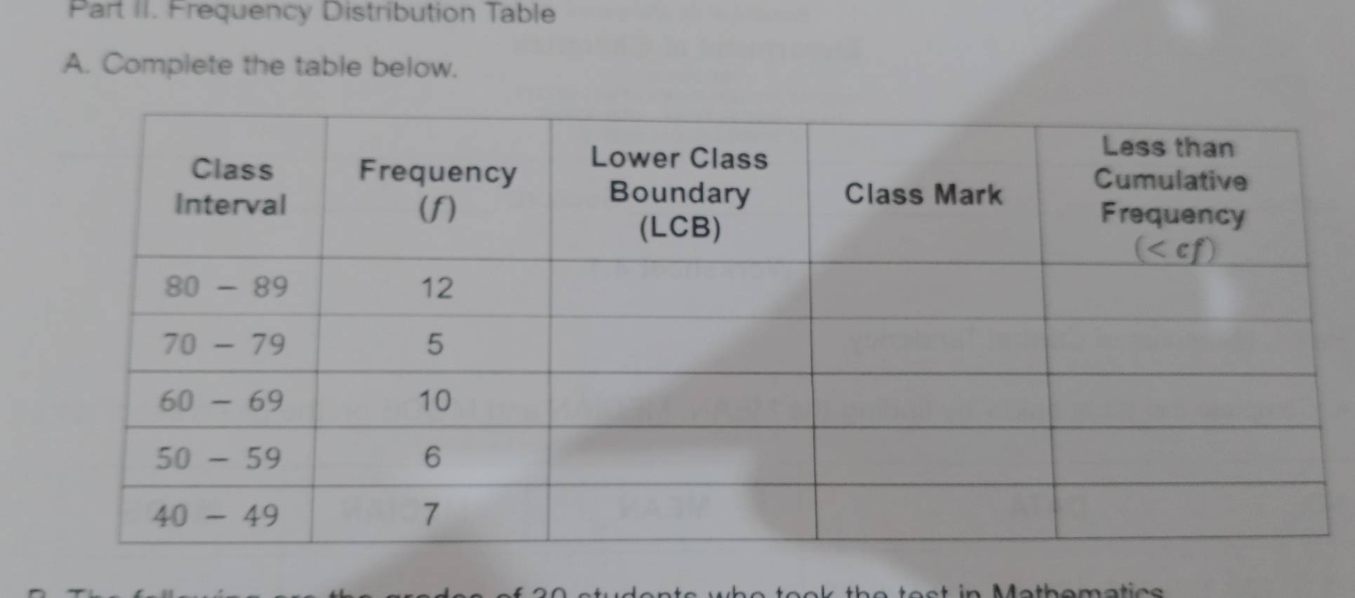 Part II. Frequency Distribution Table 
A. Complete the table below.