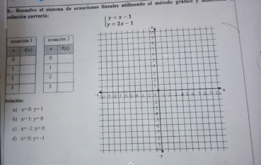 colución correcta: R. Resuelve el sistema de ecuaciones líneales utilizando el método gráfico y s
beginarrayl y=x-1 y=2x-1endarray.

Solación:
z x=0:y=1
b) x-1:y=0
c) x^m-1:y=0
d) x=0:y=-1